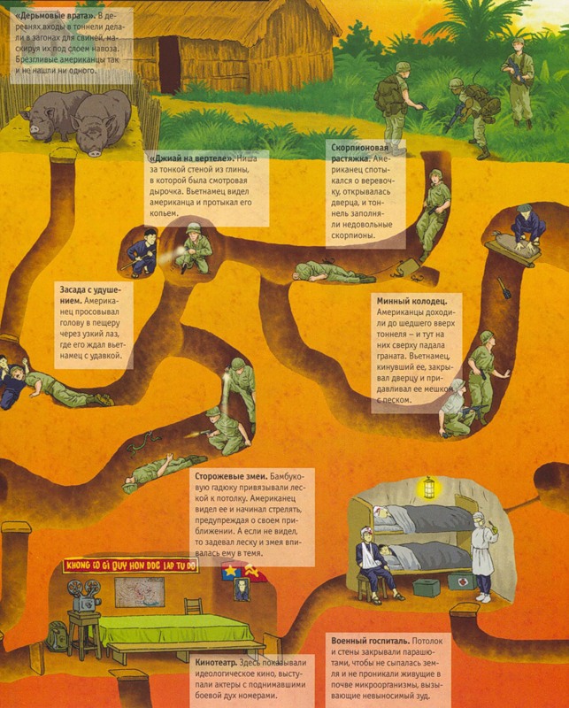 越战令美军胆寒的地道战