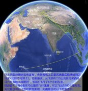 ��������������Ϊ����ʧ��Ψһ���ͣ�