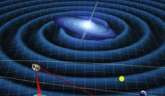 ��ѧ���·��֣���Ϊ����ֻ����άȫϢͶӰ