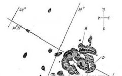 �̵㣺ʷ������ƻ��Ե�����̫���籩