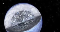 ���෢�ֵ�ʮ�����������򣺱�ض�����ʯ