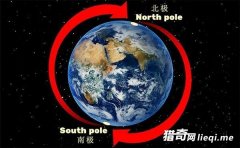 �������ų��ϱ�����ת̫�ɲ���